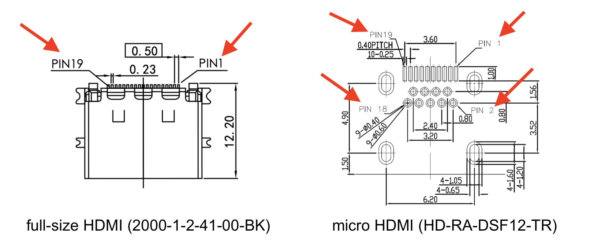 HDMI A and HDMI D pinout example